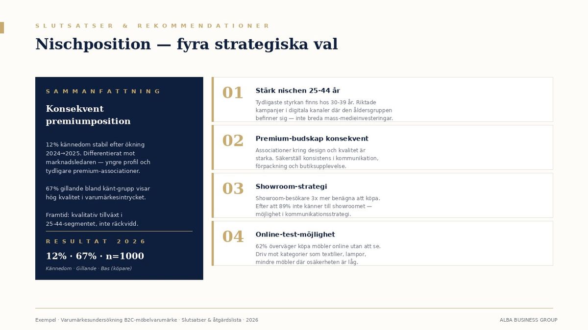 Exempel: Slutsatser och fyra strategiska val